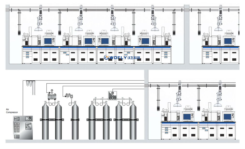 沃飛科技：實驗室氣體管路工程解決方案專家